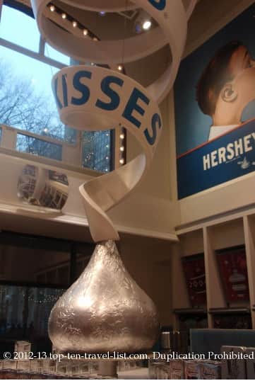 Hershey's Chicago