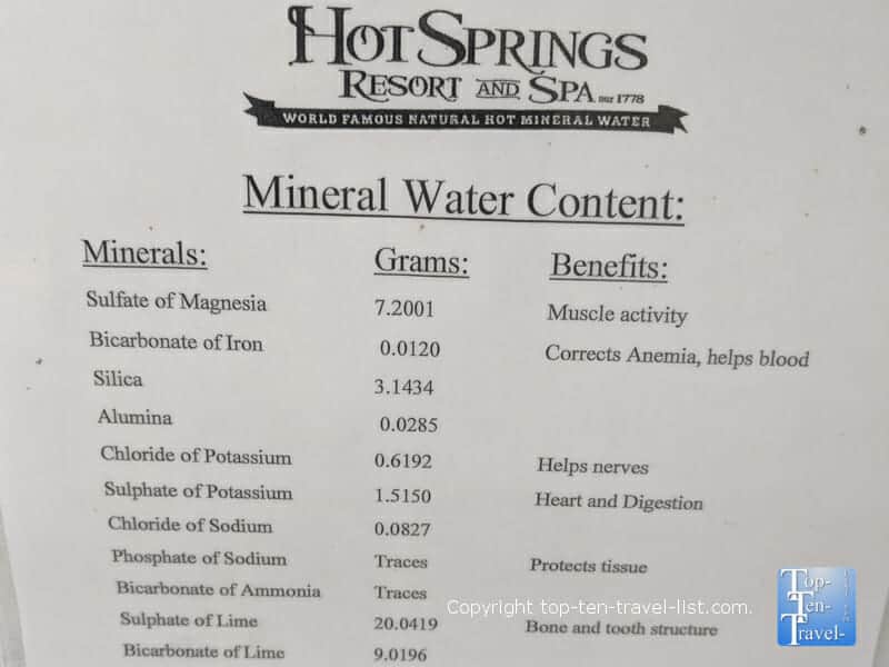 Mineral water content at Hot Springs Resort in North Carolina 