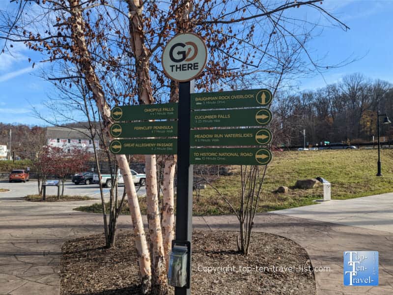 Map at Ohiopyle State Park in Pennsylvania