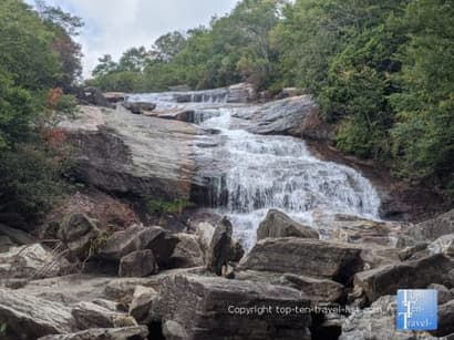 10 Must-See Blue Ridge Parkway Attractions near Asheville, NC - Top Ten Travel List